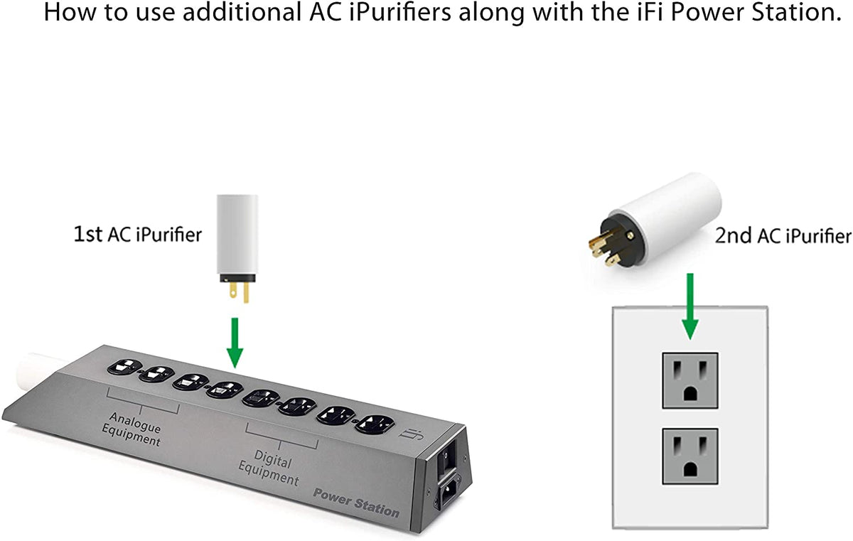 iFi AC Purifier – audiofi.ca