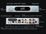FiiO Air Amp Streaming Amplifier